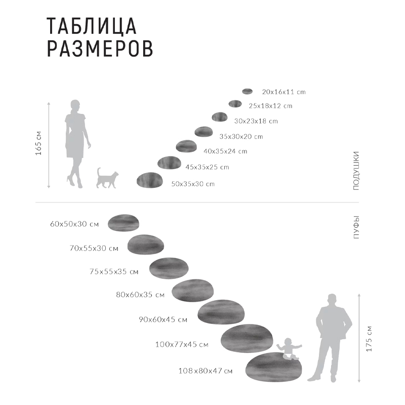 Пуф - Камень БАНГЛ БАНГЛ в Воронеже