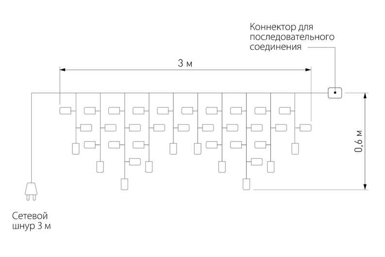 Светодиодная Гирлянда-Бахрома с Белым светом в Воронеже