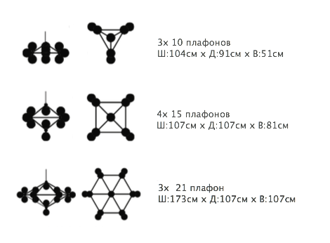 Люстра Modo Chandelier 10 Globes в Воронеже