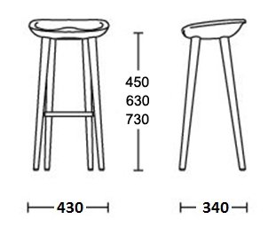 Барный стул Craig Bassam Tractor Counter Stool в Воронеже