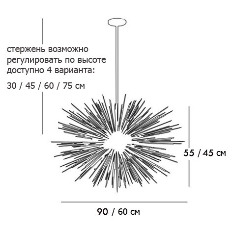 Люстра ASTRA Chandelier Sputnik Brass в Воронеже