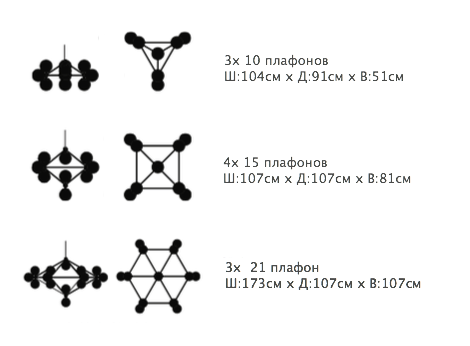 Люстра Modo Chandelier 15 Globes в Воронеже