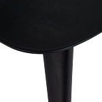 Стул Black classics варинант исполнения - 7 | Loft Concept в Воронеже