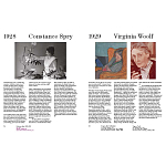 Книга Women at Work: 1900 to Now варинант исполнения - 1 | Loft Concept в Воронеже