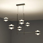 Каркасная люстра Balance варинант исполнения - 4 | Loft Concept в Воронеже