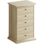 Комод Everybody варинант исполнения - 1 | Loft Concept в Воронеже