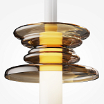 Подвесной светильник Mustard pilato варинант исполнения - 2 | Loft Concept в Воронеже