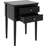 Прикроватная тумба Вlues Black варинант исполнения - 2 | Loft Concept в Воронеже