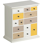 Комод Multi варинант исполнения - 1 | Loft Concept в Воронеже