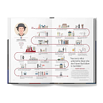 The Lives of 50 Fashion Legends варинант исполнения - 4 | Loft Concept в Воронеже