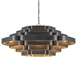 Люстра фигурная объемная Volumetric Projection варинант исполнения - 3 | Loft Concept в Воронеже