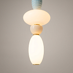 Подвесной светильник Adore LED 3000K 23Bт  варинант исполнения - 4 | Loft Concept в Воронеже