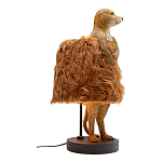 Настольная лампа Цурикат плафон из меха варинант исполнения - 2 | Loft Concept в Воронеже