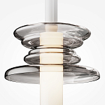 Подвесной светильник Gray trail варинант исполнения - 2 | Loft Concept в Воронеже