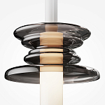 Подвесной светильник Funnel варинант исполнения - 2 | Loft Concept в Воронеже