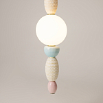 Подвесной светильник Adore LED 3000K 24Bт  варинант исполнения - 4 | Loft Concept в Воронеже